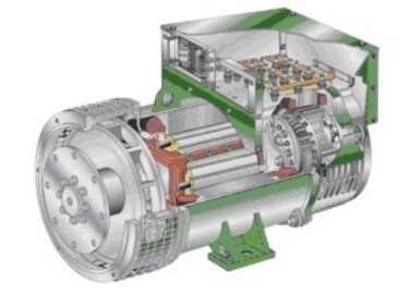 错那发电机内部结构图